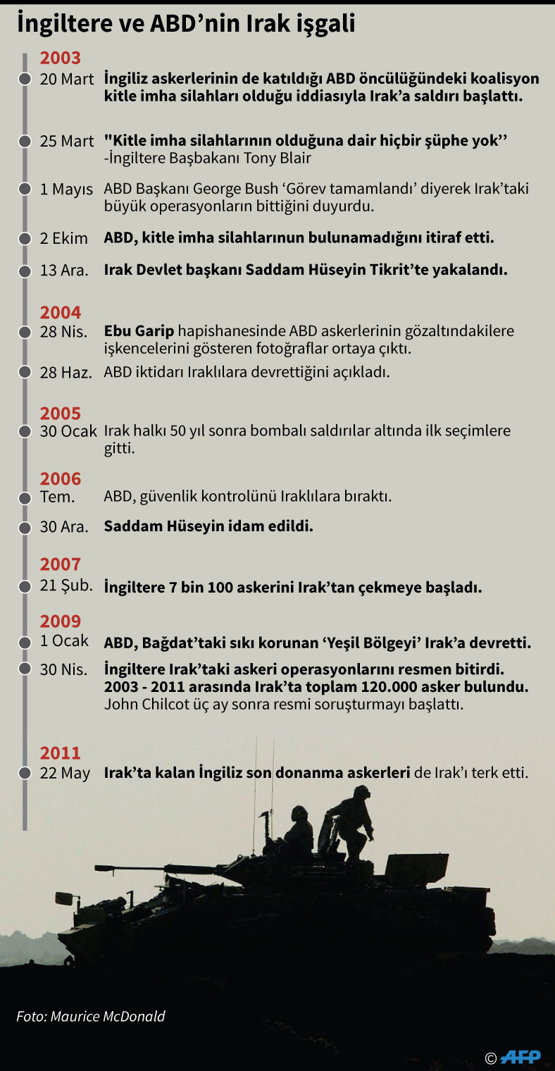 al jazeera turk