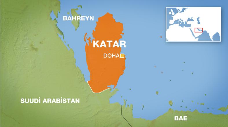 ulke profili katar al jazeera turk ortadogu kafkasya balkanlar turkiye ve cevresindeki bolgeden son dakika haberleri ve analizler