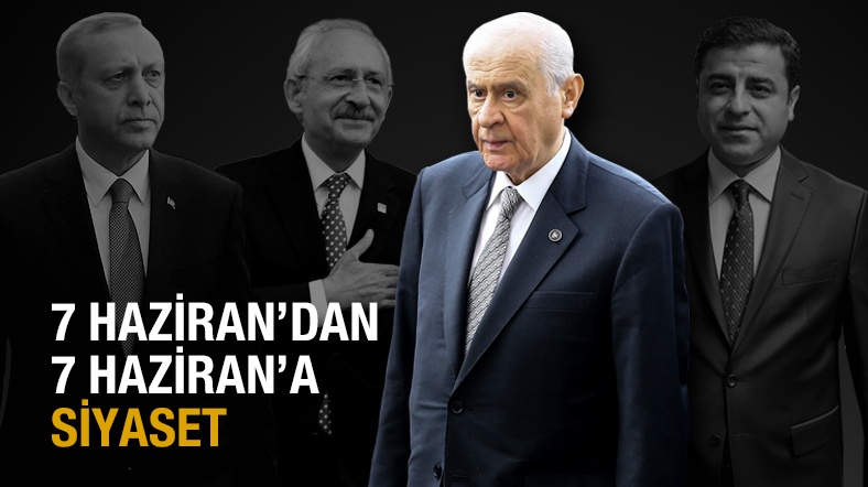Bahceli Nin Liderliginde Son Bir Yil Tutarsizligin Tutarliligi Al Jazeera Turk Ortadogu Kafkasya Balkanlar Turkiye Ve Cevresindeki Bolgeden Son Dakika Haberleri Ve Analizler