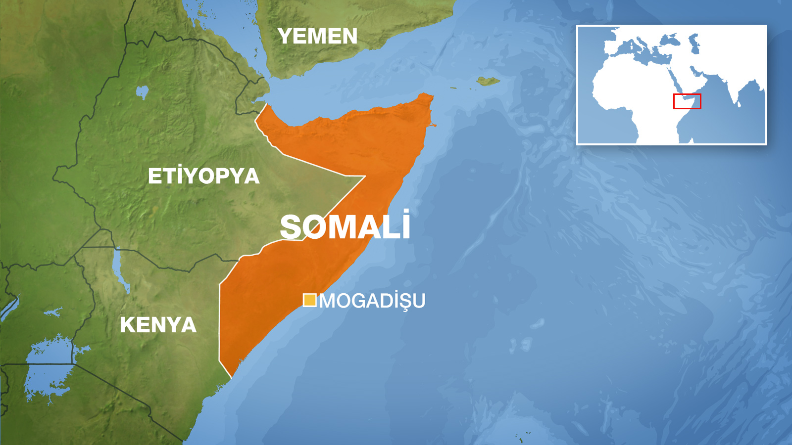 Somali Backpage