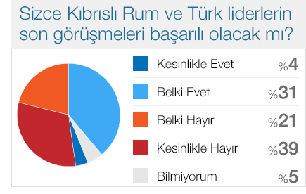 40 yıl sonra umut var mı? | Al Jazeera Turk - Ortadoğu, Kafkasya ...