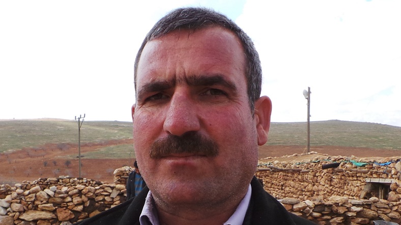 sait kucuk