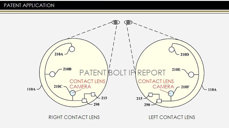 Google lense kamera getiriyor Google lense kamera getiriyor