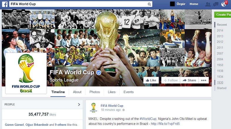 Dünya Kupası Facebook'un etkileşim sayısında rekor kırmasına yol açtı