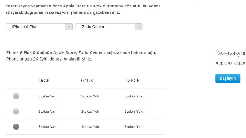 Apple Store'daki ön sipariş sayfasında iPhone 6 Plus'ın 64 ve 128 GB'lık modellerinin tükendiği görülüyor Apple Store'daki ön sipariş sayfasında iPhone 6 Plus'ın 64 ve 128 GB'lık modellerinin tükendiği görülüyor