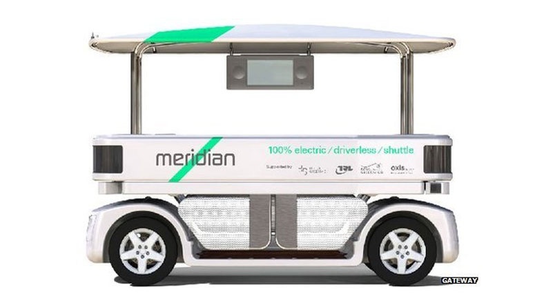 Testlerde Gateway firmasının Meridian isimli aracı da kullanılacak Testlerde Gateway firmasının Meridian isimli aracı da kullanılacak